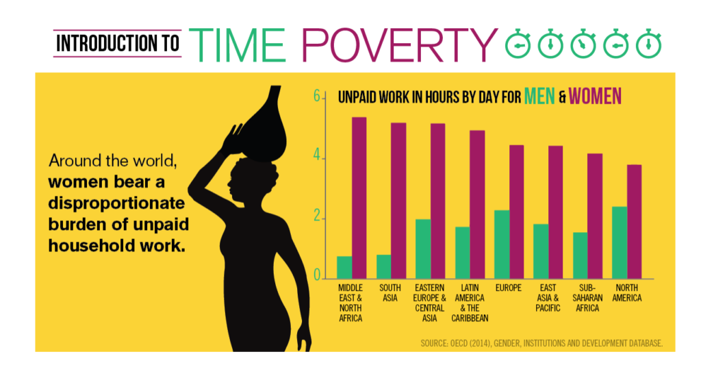 The Gender Gap Nobody’s Talking About - The Aspen Institute